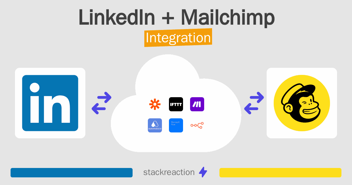 LinkedIn and Mailchimp Integration