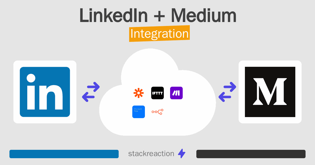 LinkedIn and Medium Integration