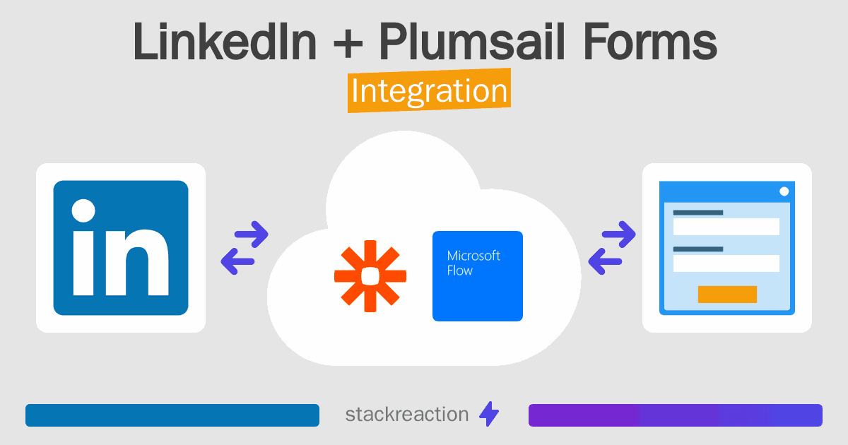 LinkedIn and Plumsail Forms Integration