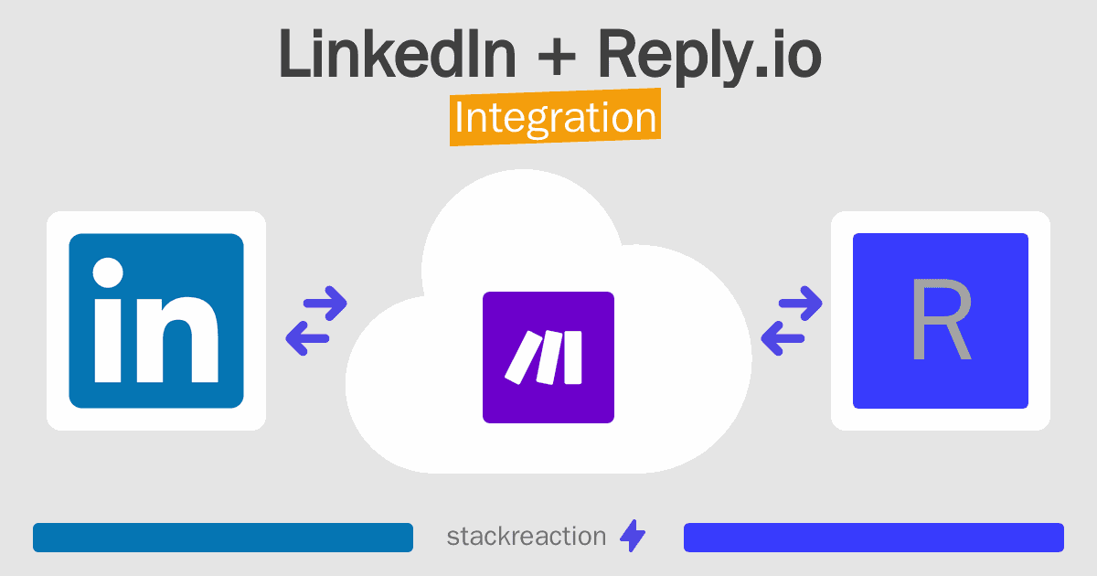 LinkedIn and Reply.io Integration