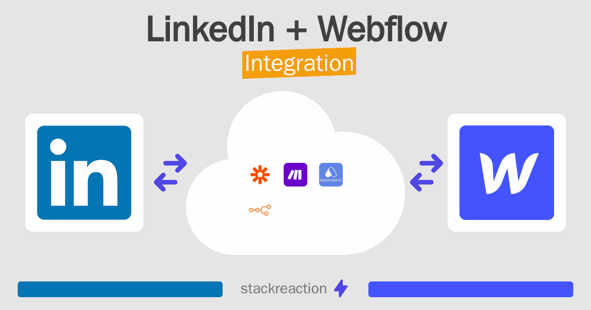 LinkedIn and Webflow Integration