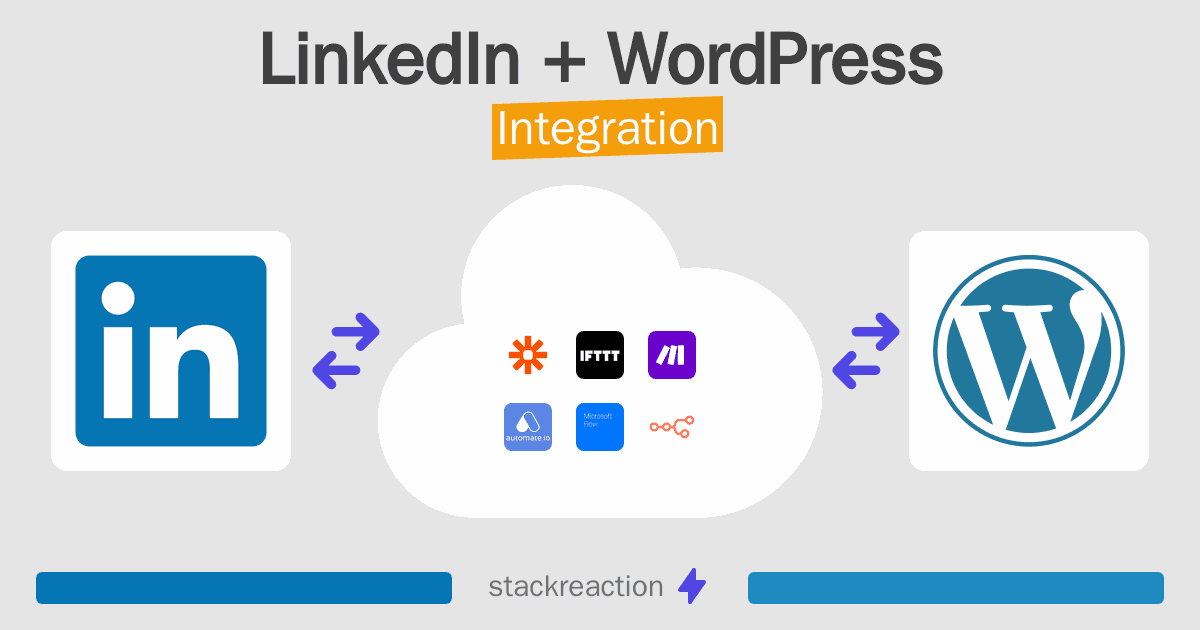 LinkedIn and WordPress Integration