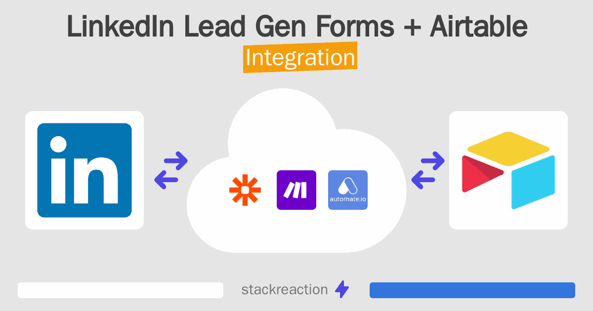 LinkedIn Lead Gen Forms and Airtable Integration