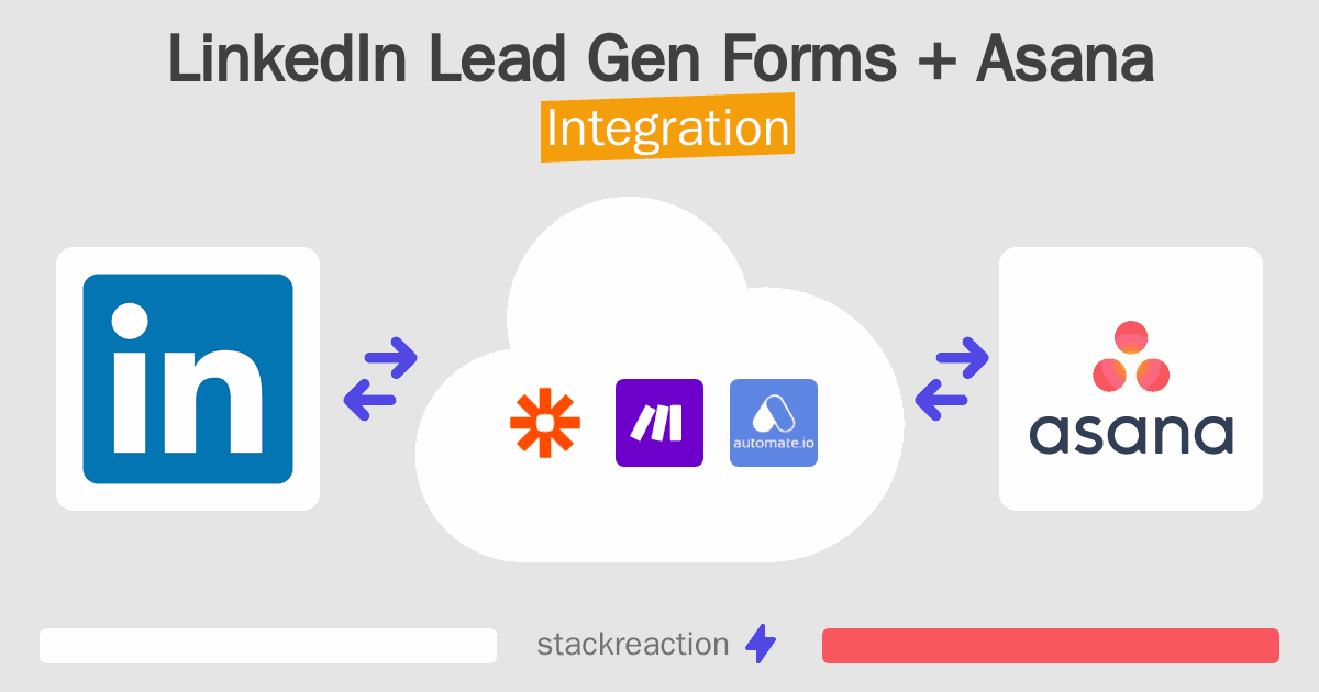 LinkedIn Lead Gen Forms and Asana Integration