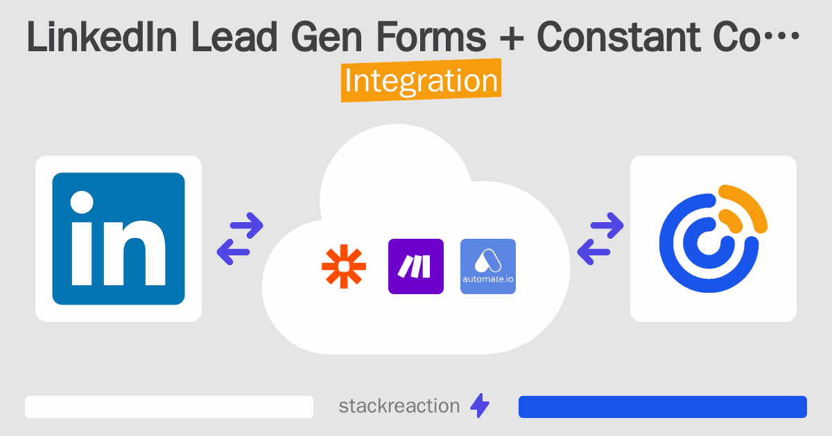 LinkedIn Lead Gen Forms and Constant Contact Integration
