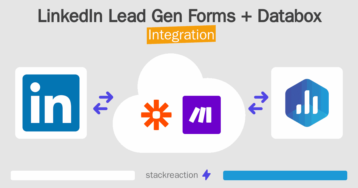 LinkedIn Lead Gen Forms and Databox Integration