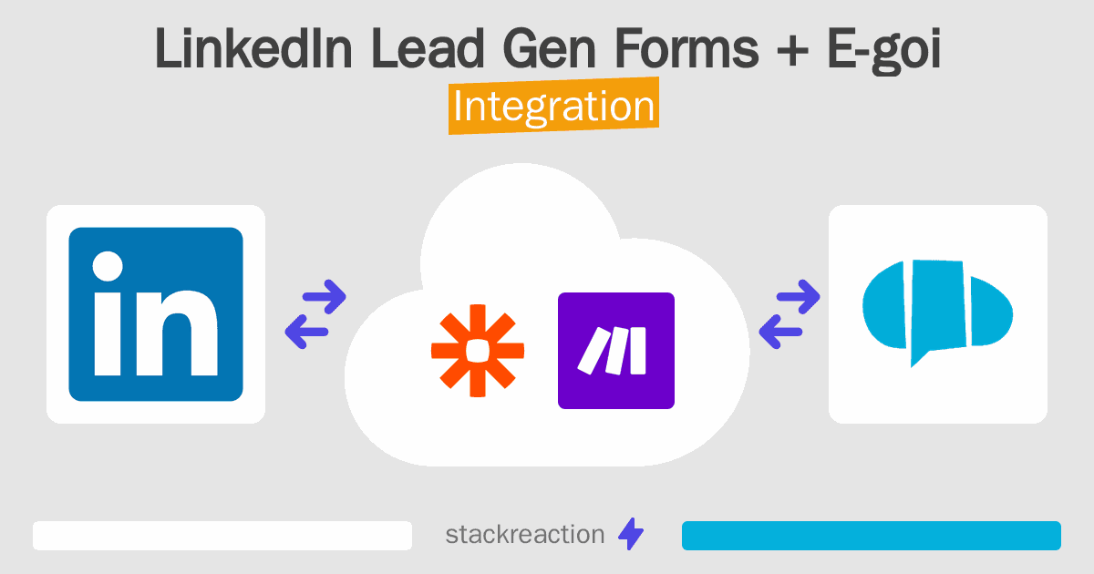 LinkedIn Lead Gen Forms and E-goi Integration