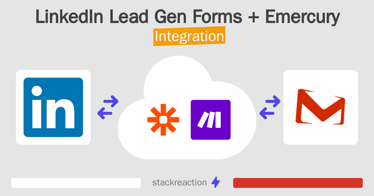 LinkedIn Lead Gen Forms and Emercury Integration