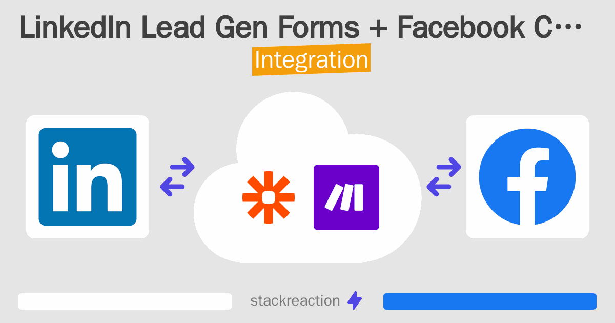 LinkedIn Lead Gen Forms and Facebook Conversions Integration