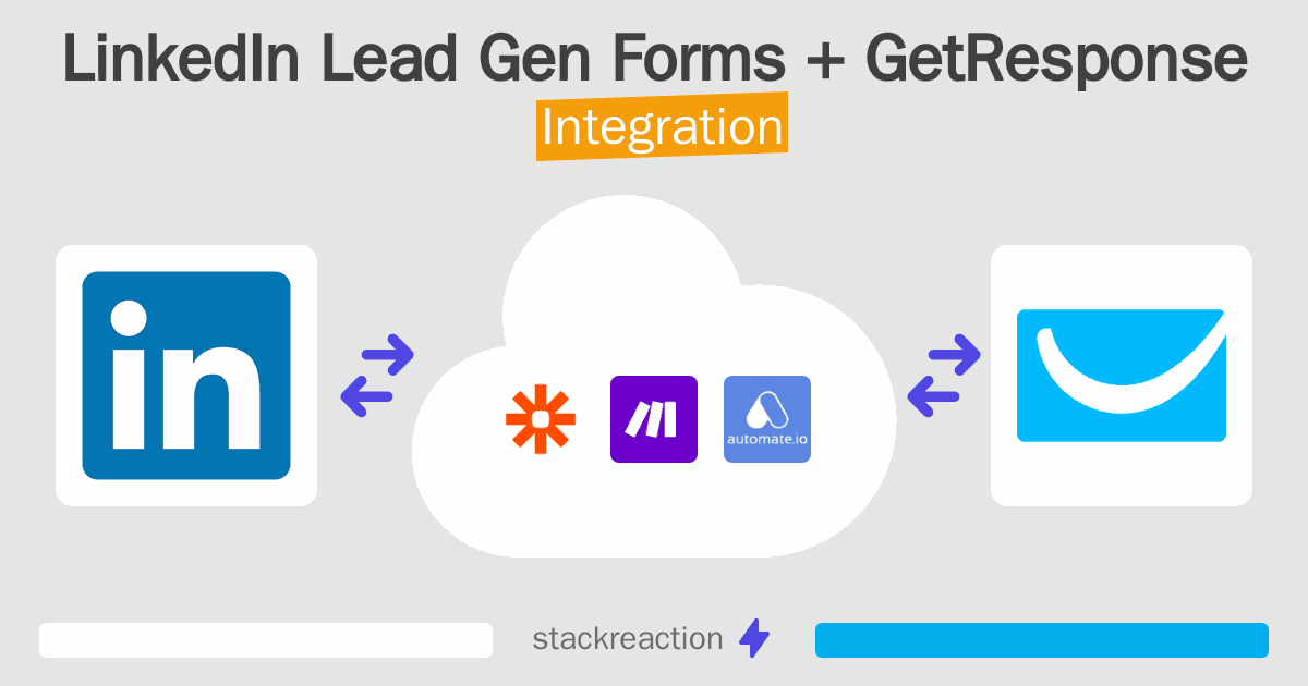 LinkedIn Lead Gen Forms and GetResponse Integration