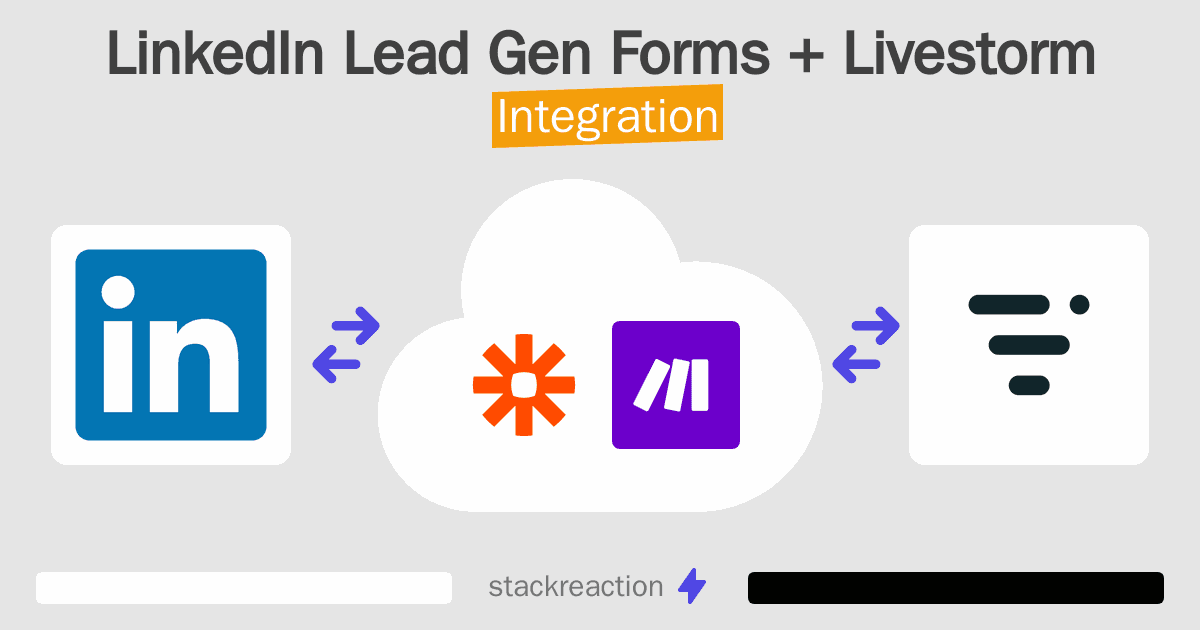LinkedIn Lead Gen Forms and Livestorm Integration