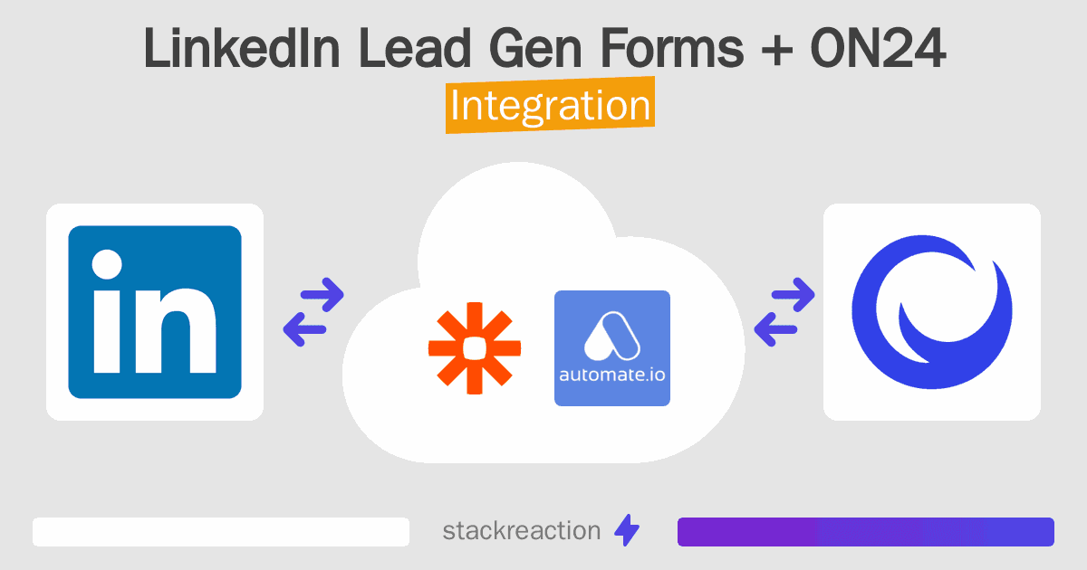 LinkedIn Lead Gen Forms and ON24 Integration