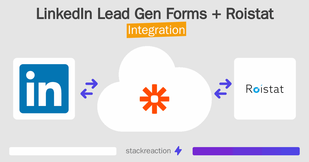 LinkedIn Lead Gen Forms and Roistat Integration