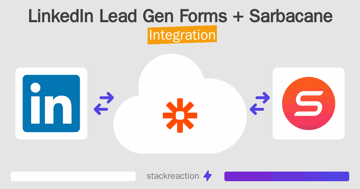 LinkedIn Lead Gen Forms and Sarbacane Integration
