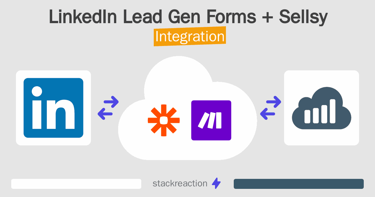 LinkedIn Lead Gen Forms and Sellsy Integration