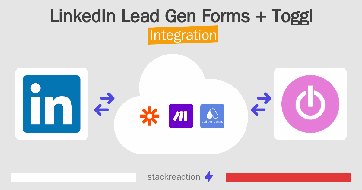 LinkedIn Lead Gen Forms and Toggl Integration