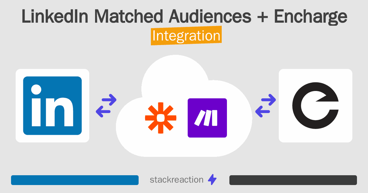 LinkedIn Matched Audiences and Encharge Integration
