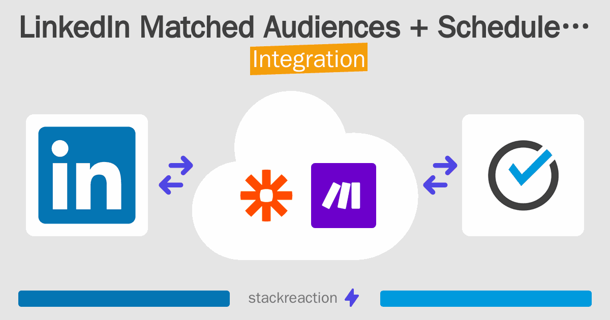 LinkedIn Matched Audiences and ScheduleOnce Integration