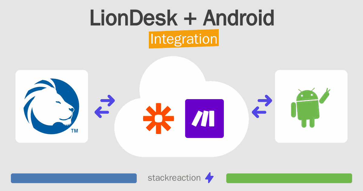 LionDesk and Android Integration