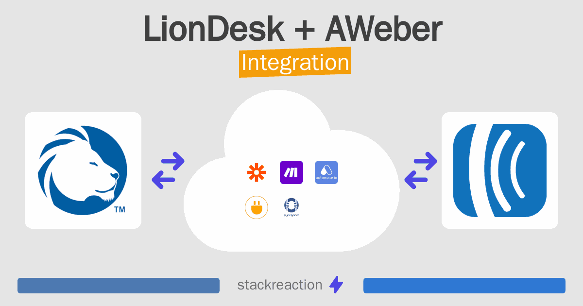 LionDesk and AWeber Integration