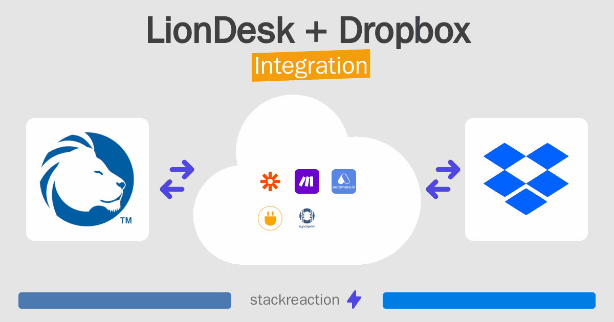 LionDesk and Dropbox Integration