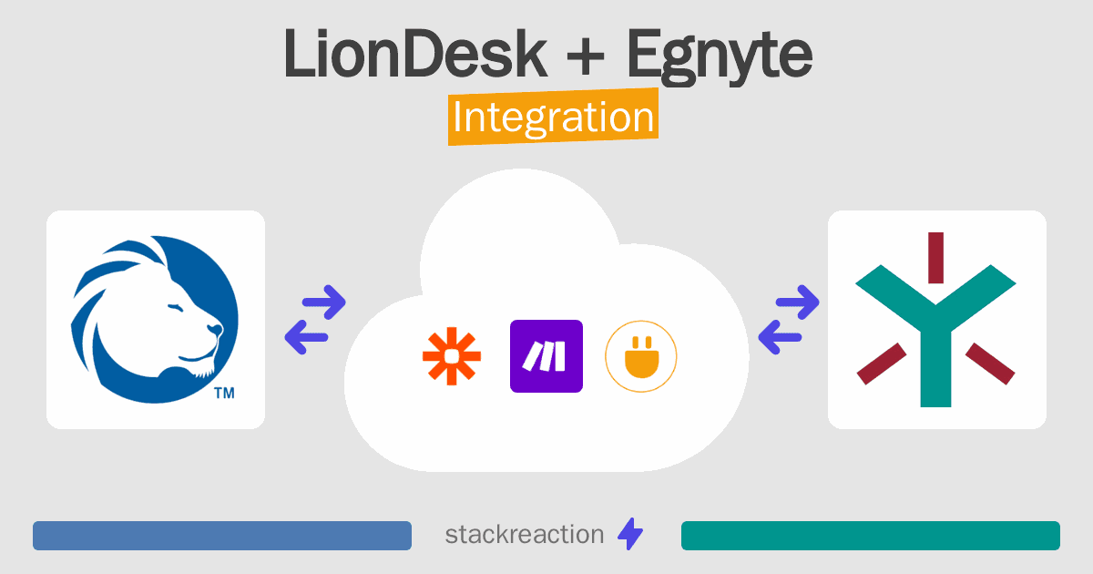 LionDesk and Egnyte Integration