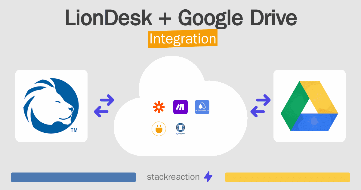 LionDesk and Google Drive Integration