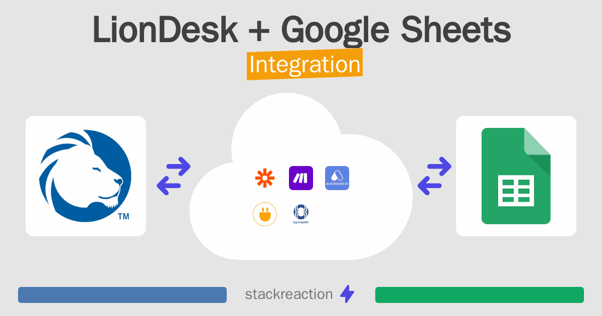 LionDesk and Google Sheets Integration