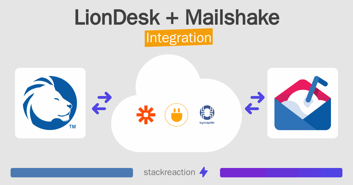 LionDesk and Mailshake Integration