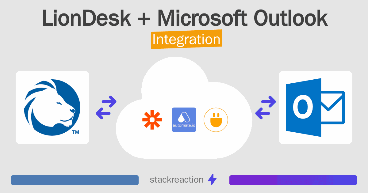 LionDesk and Microsoft Outlook Integration