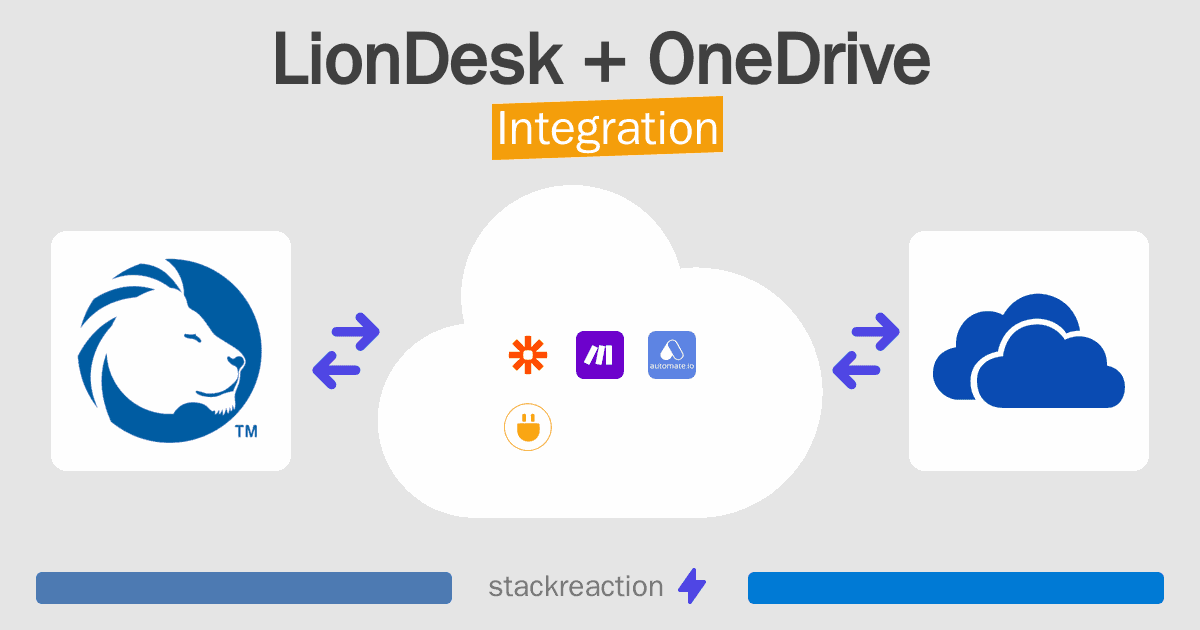 LionDesk and OneDrive Integration