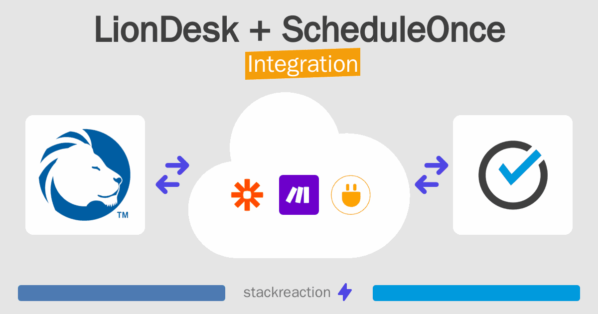 LionDesk and ScheduleOnce Integration