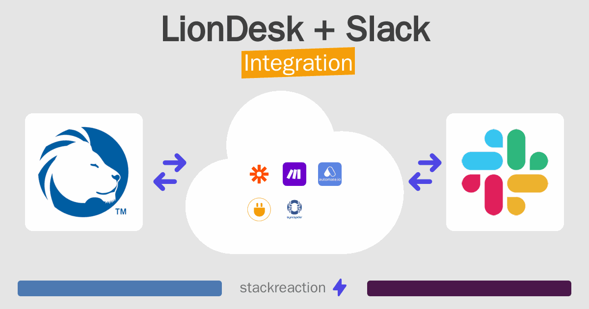 LionDesk and Slack Integration