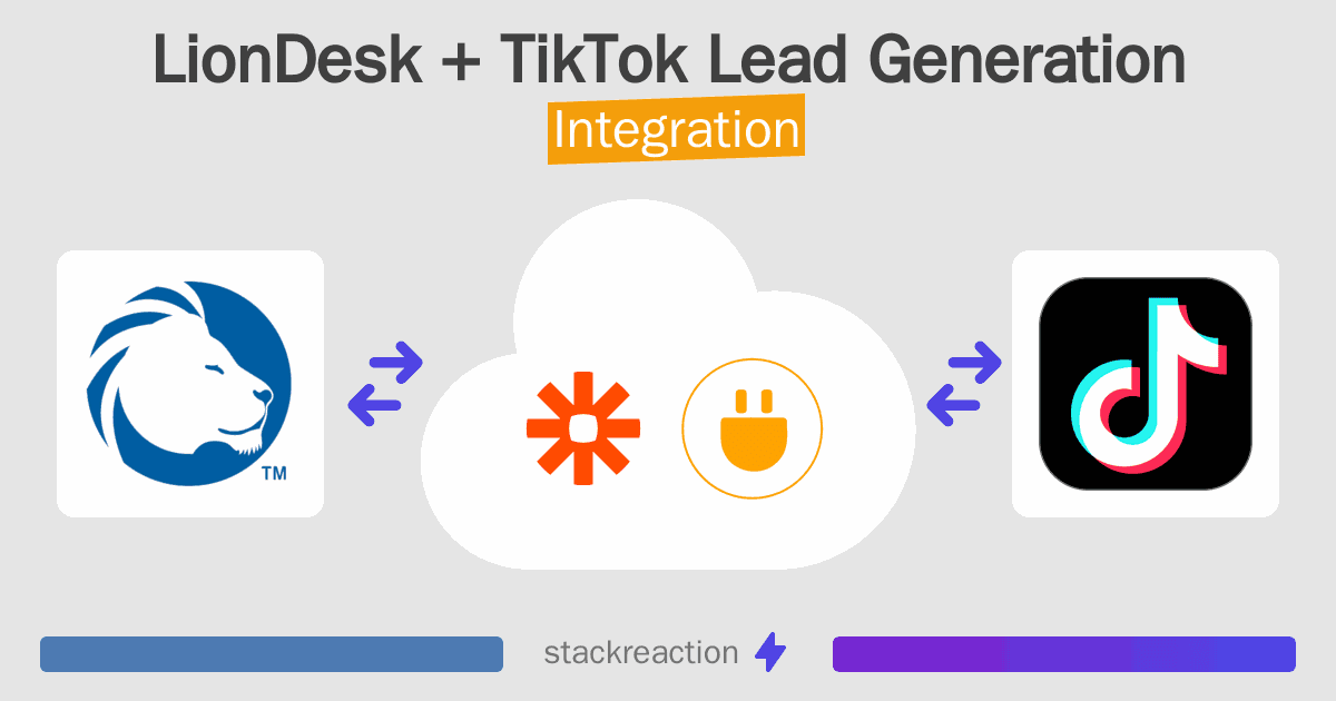 LionDesk and TikTok Lead Generation Integration