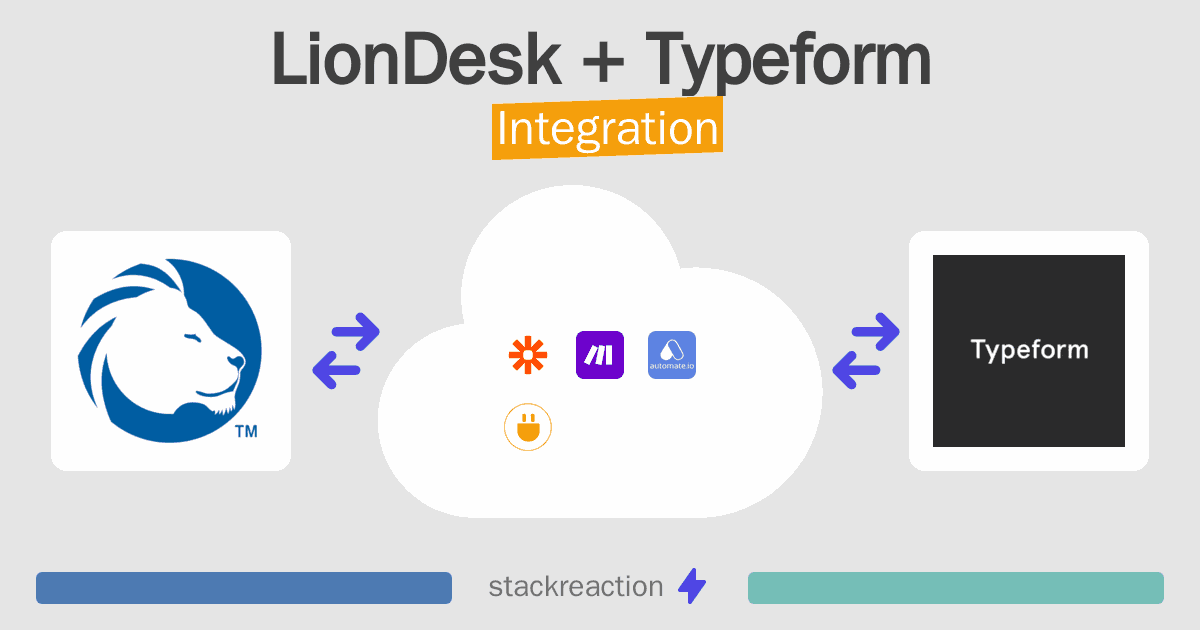LionDesk and Typeform Integration