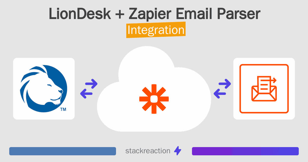 LionDesk and Zapier Email Parser Integration