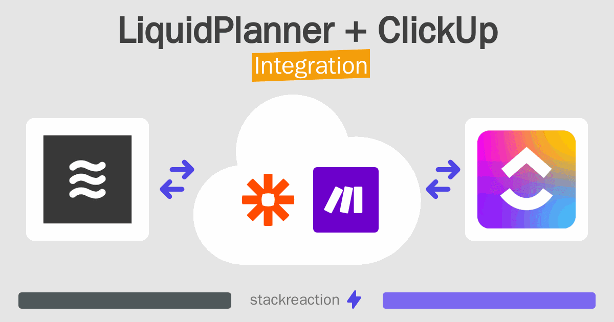 LiquidPlanner and ClickUp Integration