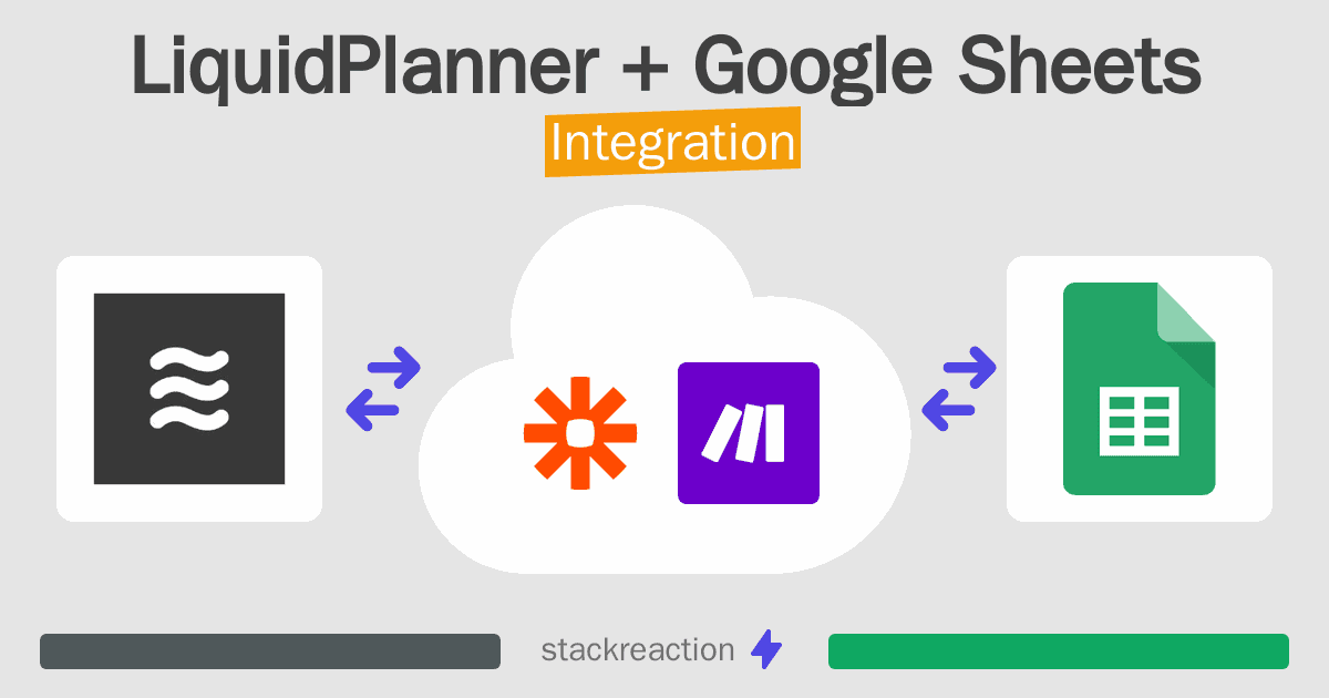 LiquidPlanner and Google Sheets Integration