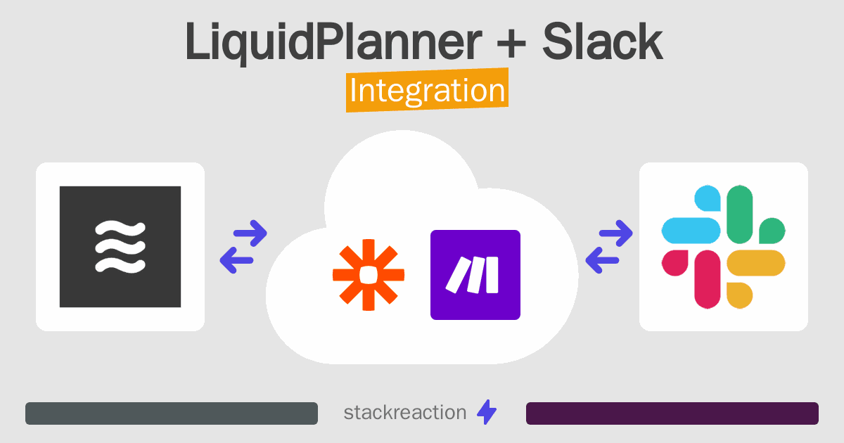LiquidPlanner and Slack Integration