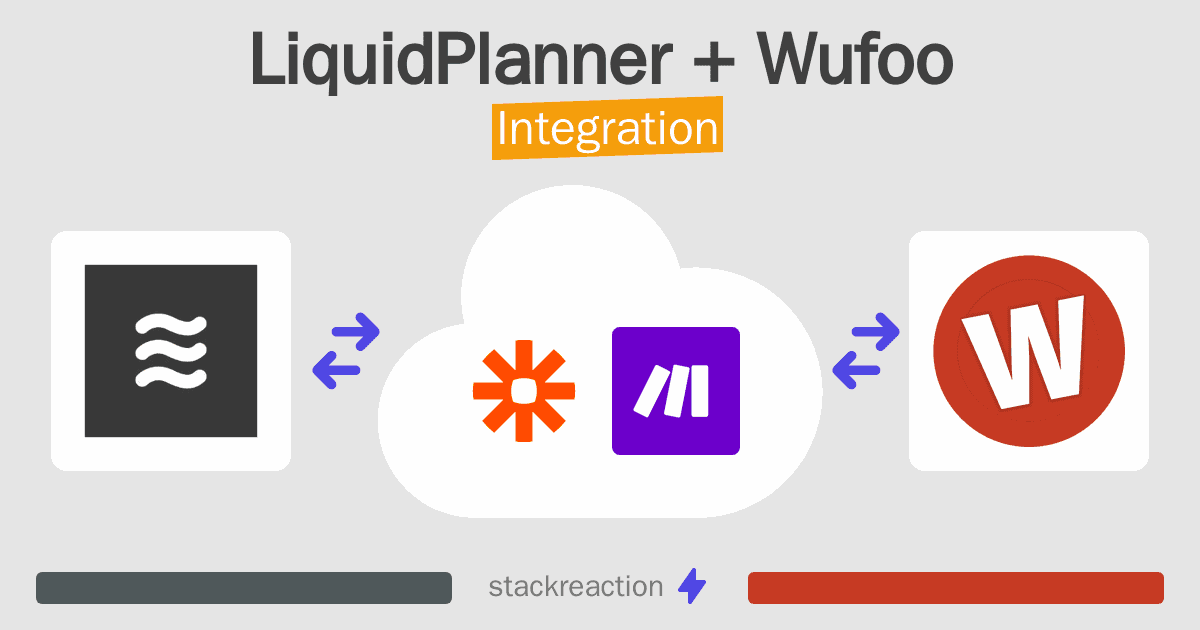 LiquidPlanner and Wufoo Integration