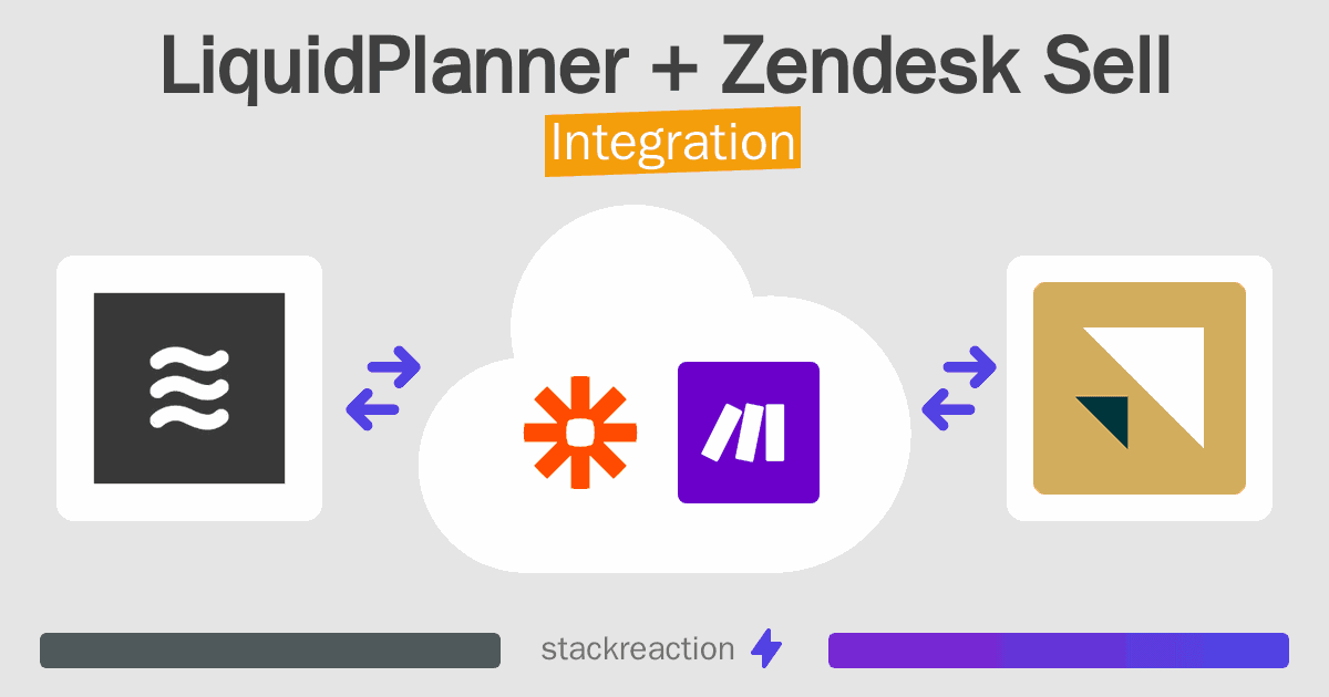 LiquidPlanner and Zendesk Sell Integration