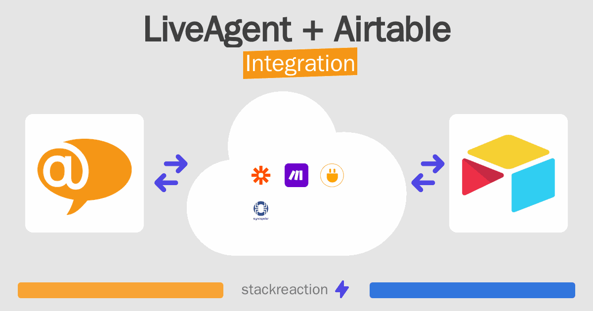 LiveAgent and Airtable Integration