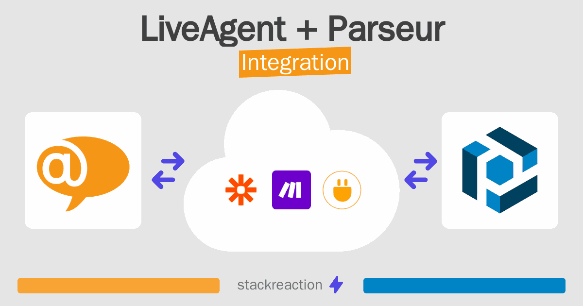 LiveAgent and Parseur Integration
