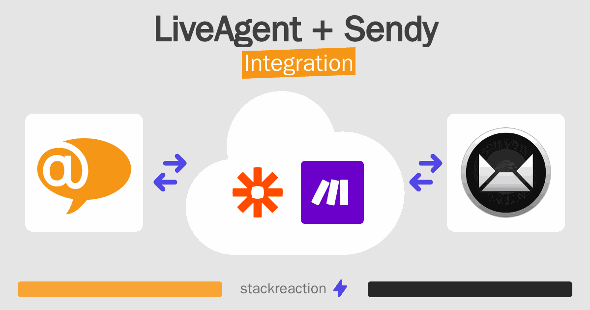 LiveAgent and Sendy Integration