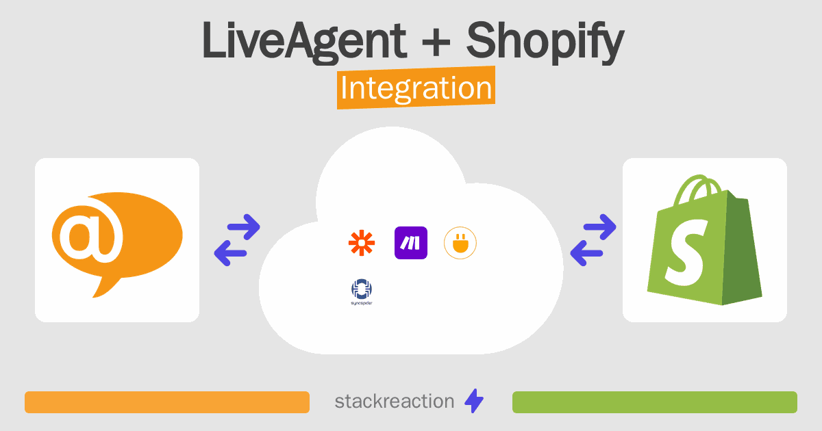 LiveAgent and Shopify Integration