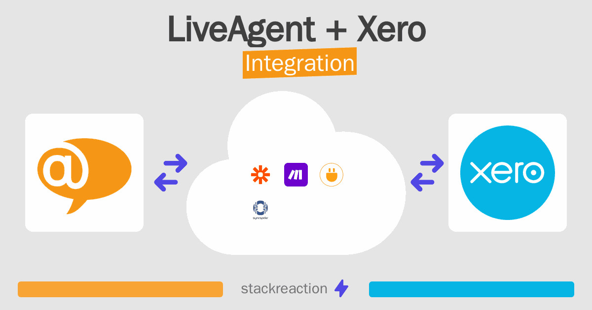 LiveAgent and Xero Integration