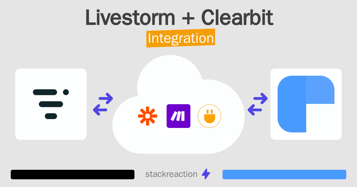 Livestorm and Clearbit Integration