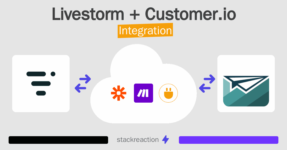 Livestorm and Customer.io Integration