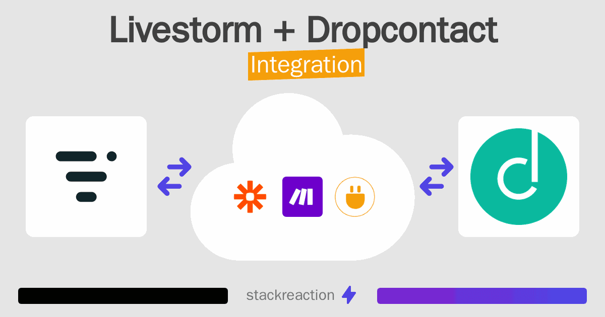 Livestorm and Dropcontact Integration