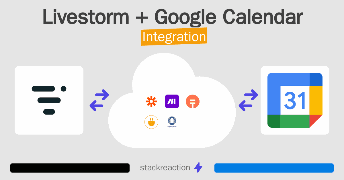 Livestorm and Google Calendar Integration